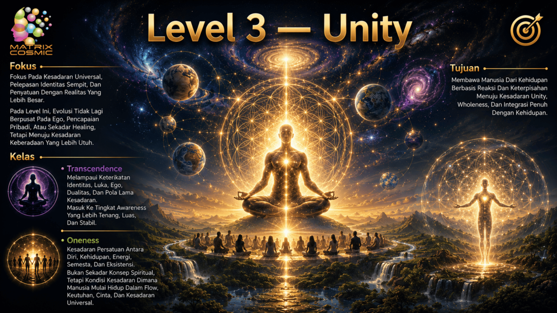 MatrixCosmic Slide 12