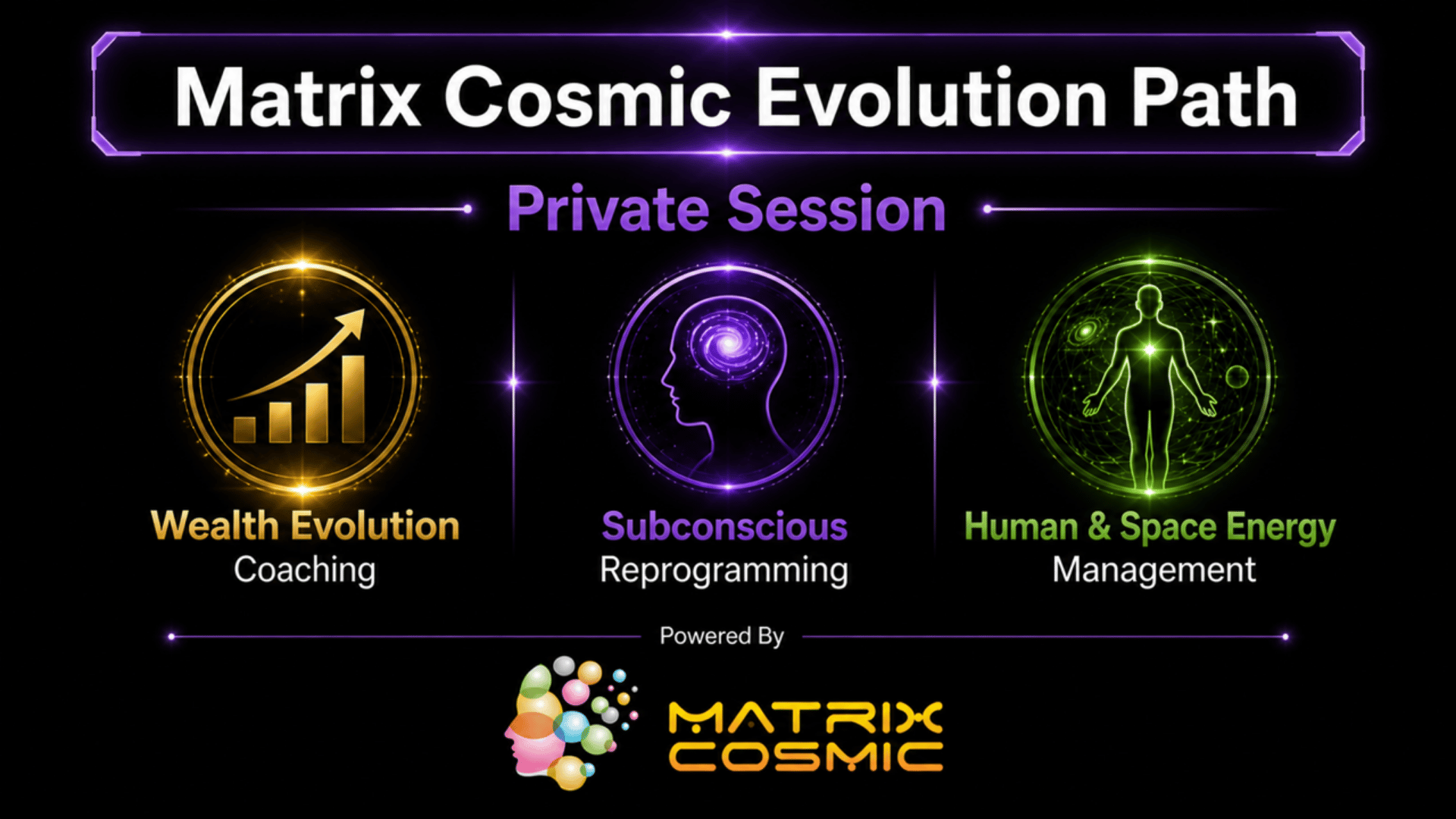 MatrixCosmic Slide 15